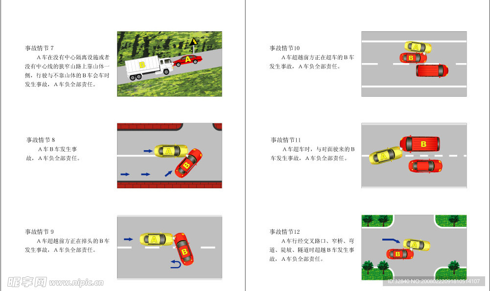 事故情节 责任确定04