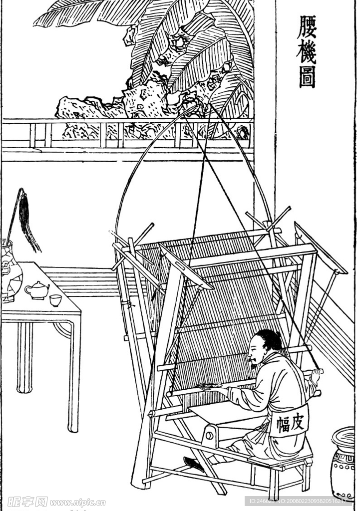 腰机图  古图