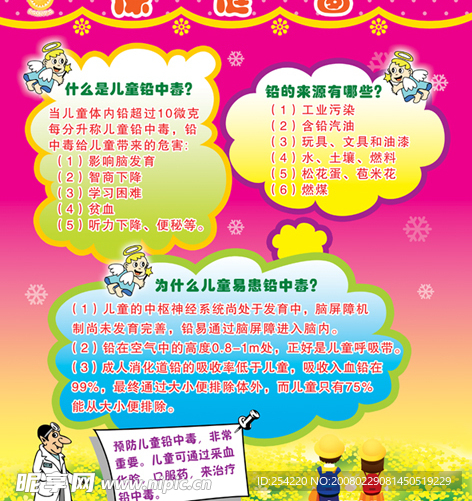 幼儿园保健室展板