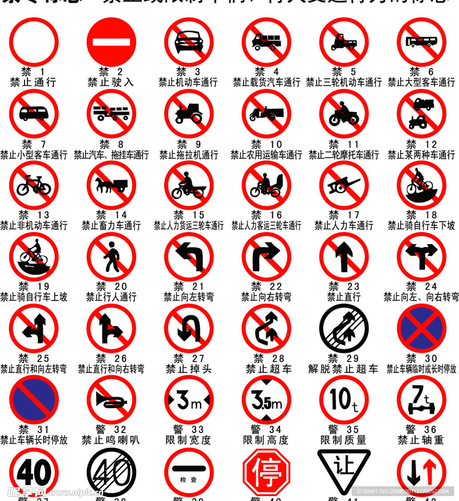 道路交通标志之禁令标志矢量图