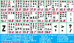 86版字根