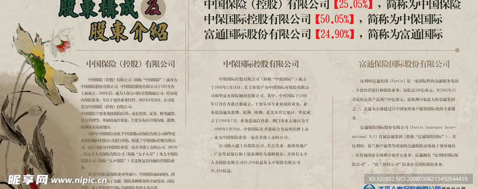 展板系列之股东介绍