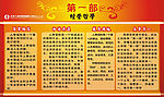 展板系列之经营哲学