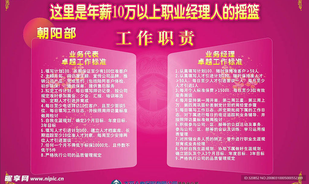 展板系列之工作职责