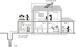 太阳能供水系统插图