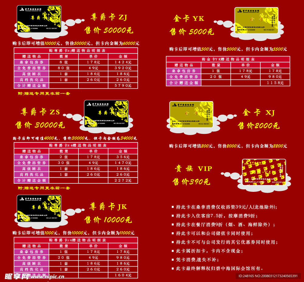 消费增值卡
