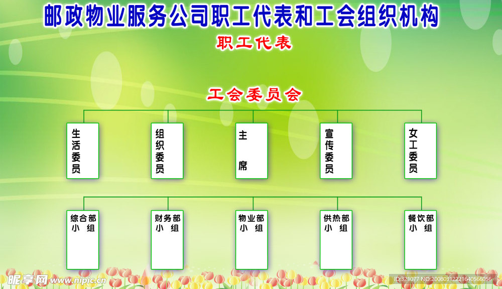 机构图模板