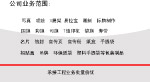名片背面