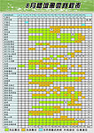 2008北京奥运赛程表