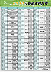 2008北京奥运火炬传递时间表