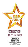 中国成都楼市总评榜