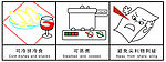 食品包装提示语