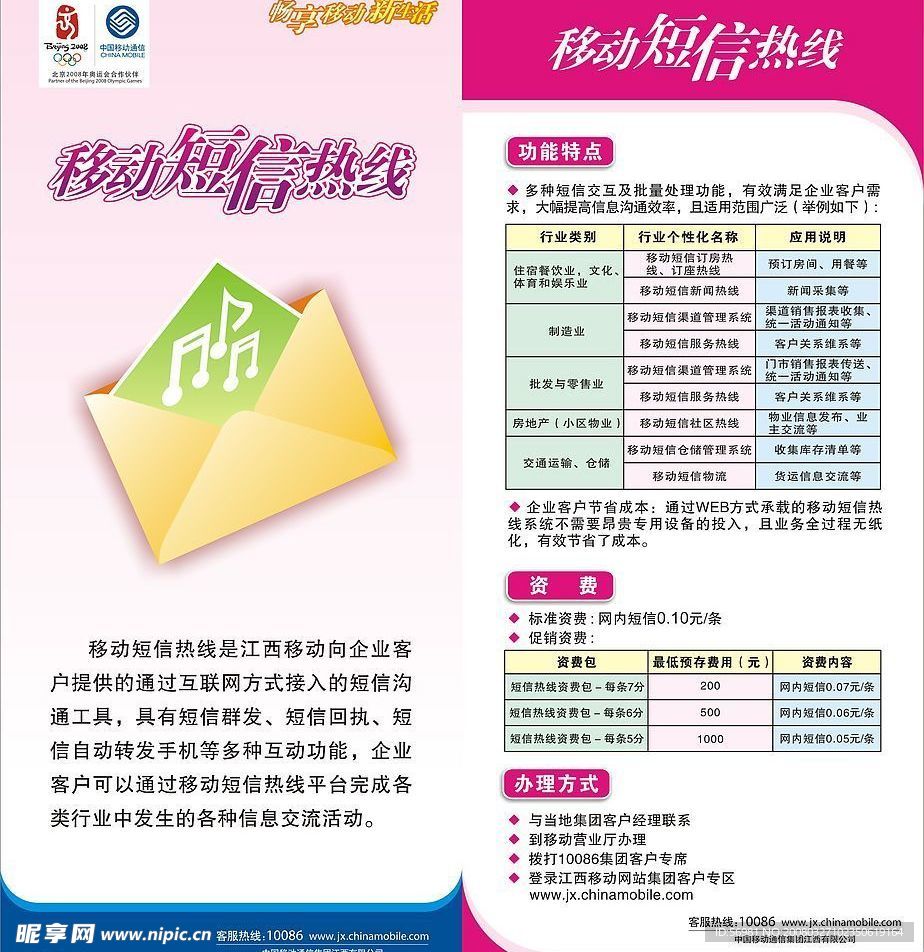 新业务