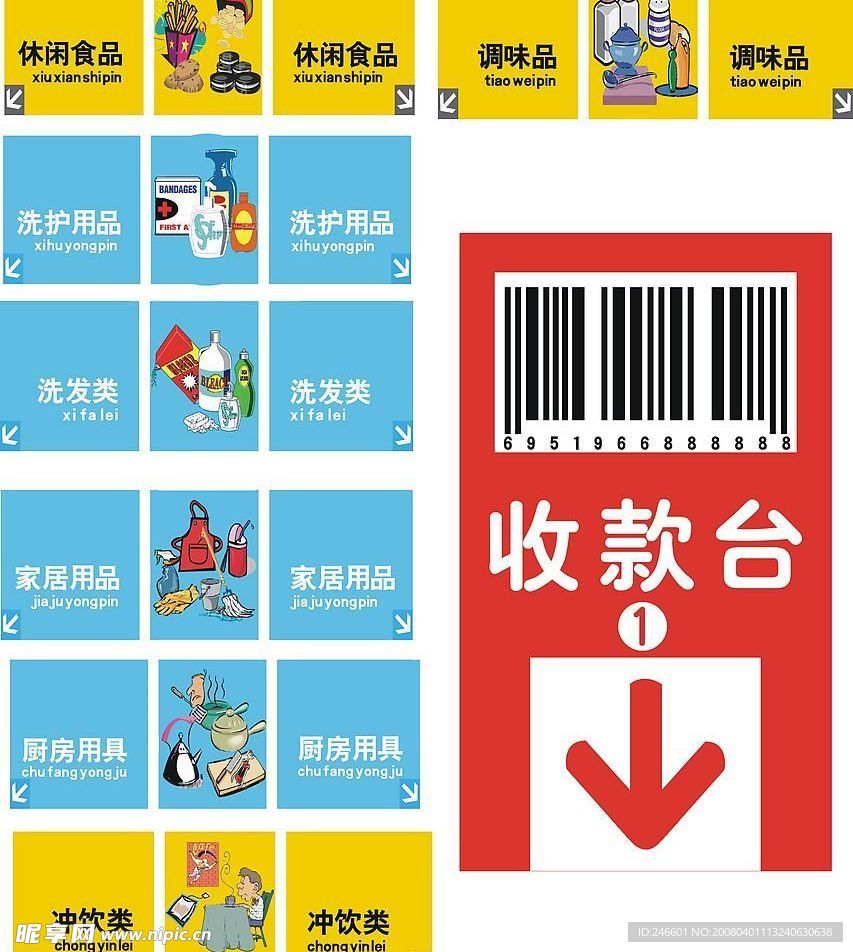 超市指示牌