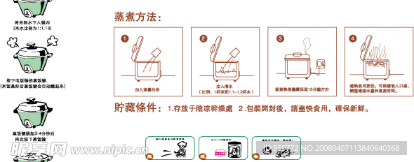 煮饭方法