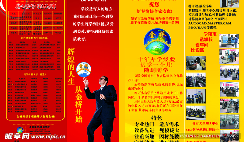 金桥学校、染织学校