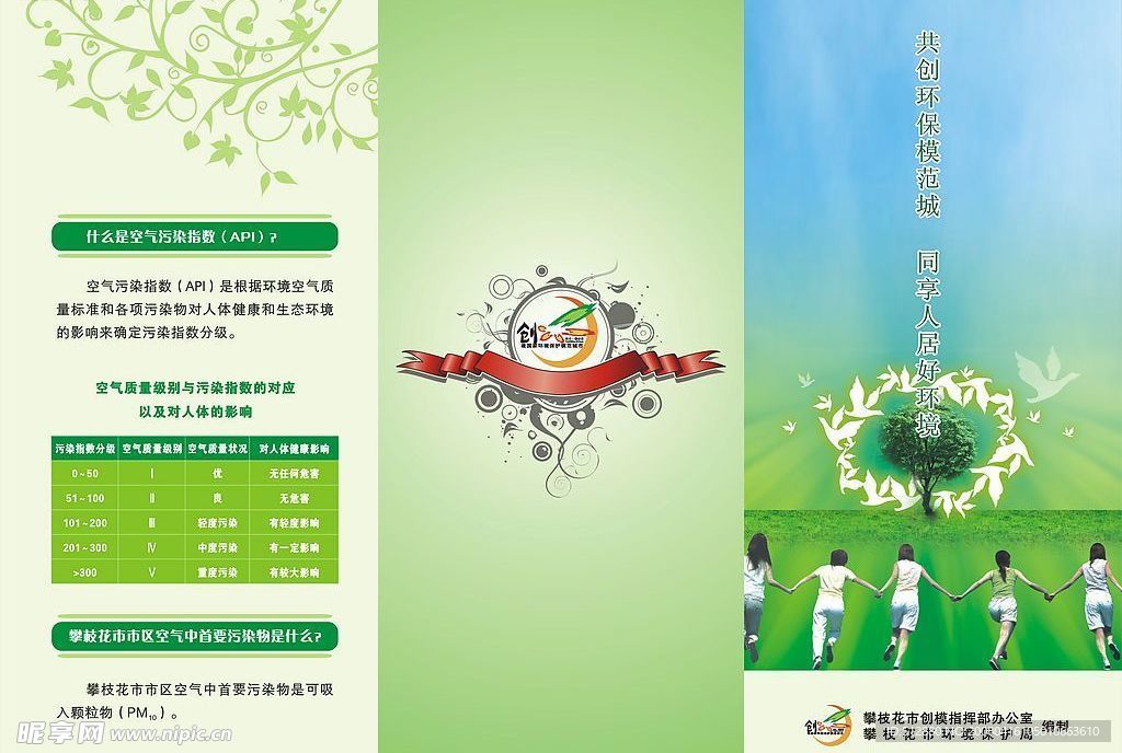 攀枝花创模3折页