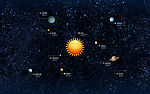 太阳系
