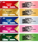 现金抵用券