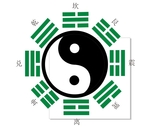 周易八卦图