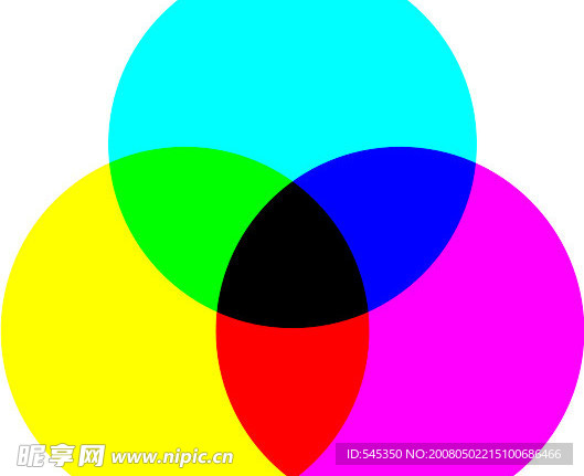 叠印效果