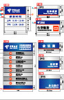 标牌
