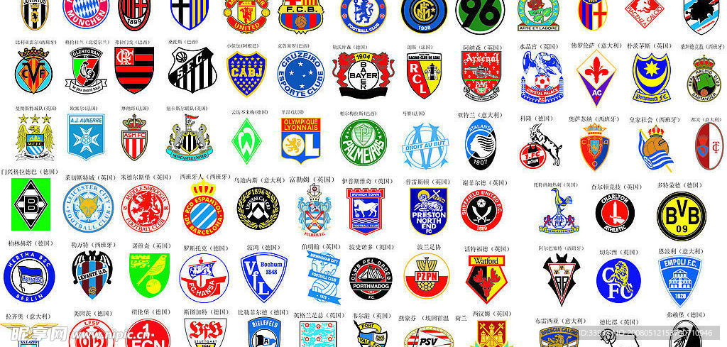 欧洲足球俱乐部72个标识
