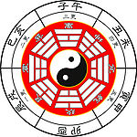 高清晰的八挂图