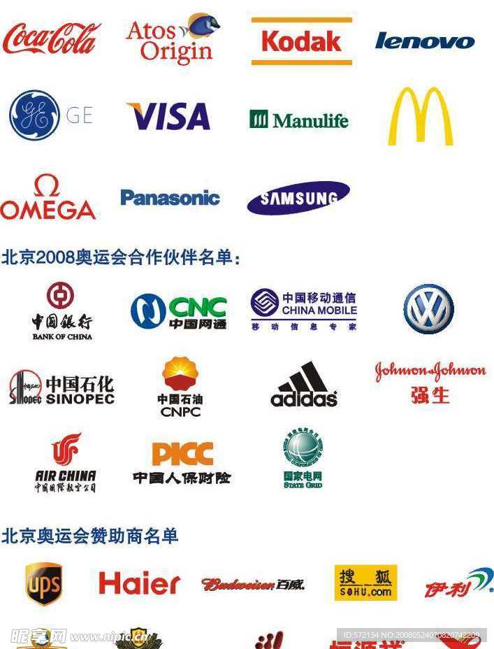 北京2008奥运会TOP赞助商&合作伙伴名单矢量图