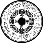 十二生肖