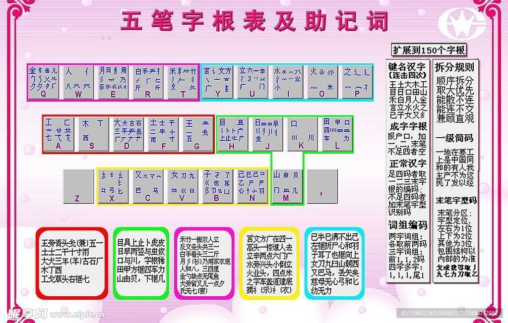 五笔字根及助词表