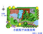 庭院 平面图