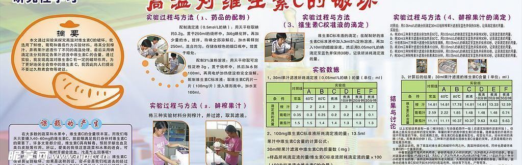 校园实验板报