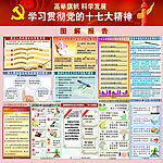 图解17大报告