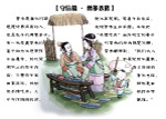 中华传统美德-曾参杀猪