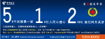 电信抗震救灾报纸通栏公益广告