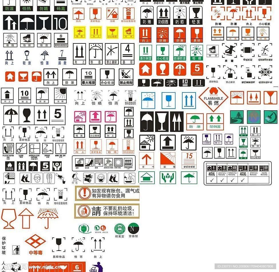 包装储运图示标志