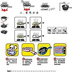 饮食图案