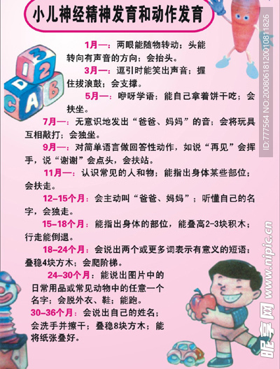 医院展板