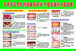 牙科  对比图