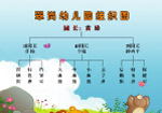 校园模板