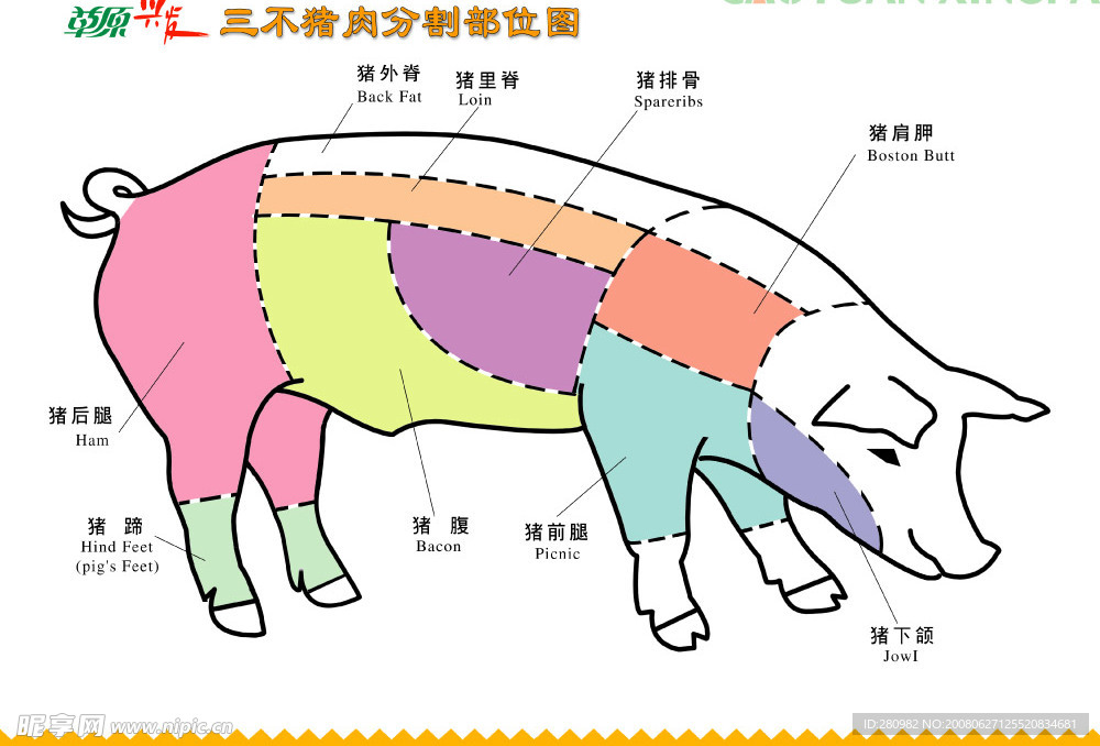 猪分割图