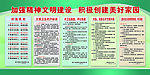 精神文明宣传栏