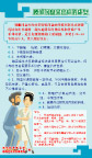 社区卫生