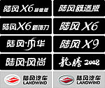 陆风汽车标识