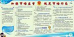 工商局市场监管展板