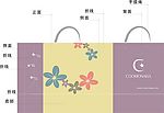 韓国化妆品手提袋设计矢量CDR