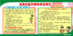 科普 生活小常识