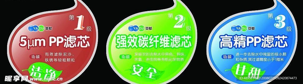 水标贴