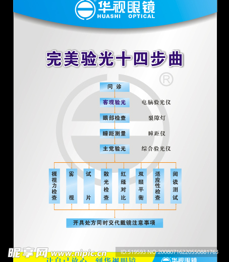 品牌眼镜海报
